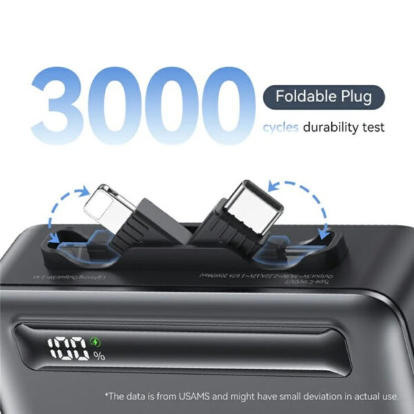 USAMS power bank CD233, USB-C/Lightning έξοδος, 4500mAh, 20W, γκρι - Image 5
