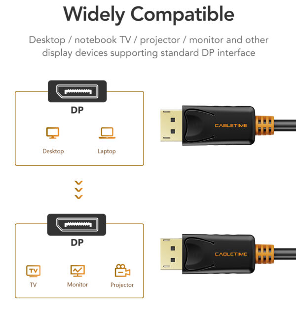 CABLETIME καλώδιο DisplayPort CT-01G, 4K/60Hz, 1m, μαύρο - Image 3