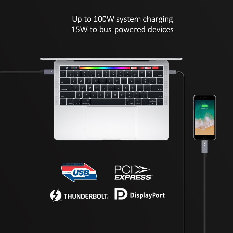 CABLETIME καλώδιο USB-C σε USB-C CT-C160-U31-TB3, 100W, 40Gbps, 4K/60Hz, 0.5m, μαύρο - Image 5