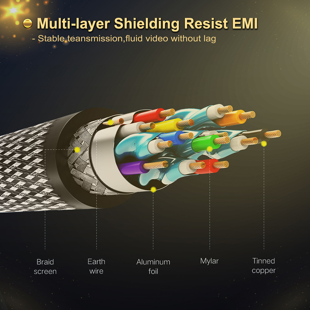 CABLETIME καλώδιο HDMI AV540-USHEAAG με Ethernet, slim, 4K/60Hz, 18 Gbps, 1.8m, μπλε - Image 6