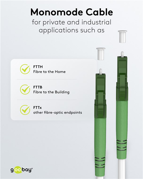 GOOBAY καλώδιο οπτικής ίνας LC-APC 59589, Singlemode OS2, 15m, λευκό - Image 5