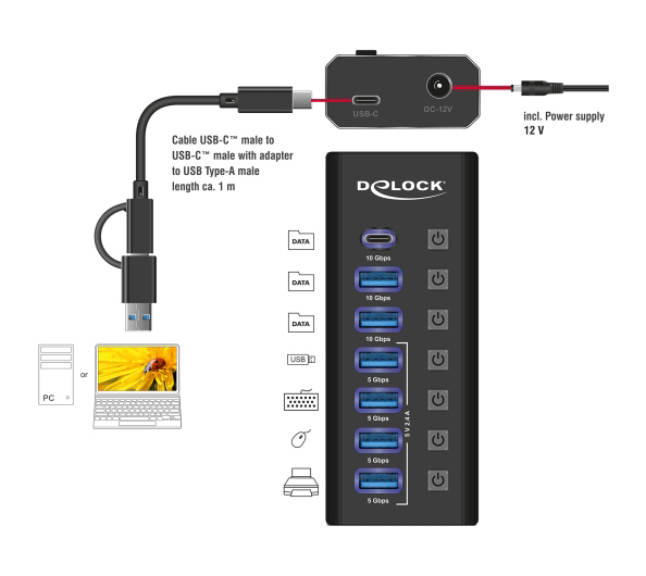 DELOCK USB hub 64326 με διακόπτες, 7x θυρών, 10Gbps, USB/USB-C σύνδεση, μαύρο - Image 2