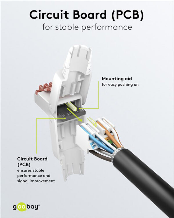 GOOBAY βύσμα RJ45 65942, CAT 6 UTP, tool-free, λευκό - Image 8