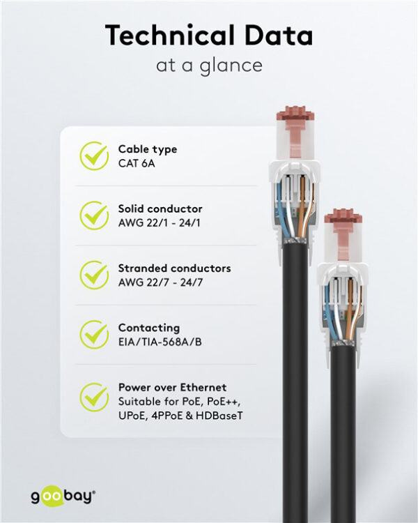 GOOBAY βύσμα RJ45 65942, CAT 6 UTP, tool-free, λευκό - Image 10