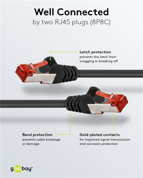 GOOBAY καλώδιο δικτύου 68694, CAT 6 S/FTP, copper, 250MHz, 10m, μαύρο - Image 3