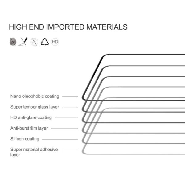 NILLKIN tempered glass 2.5D CP+PRO για Samsung Galaxy A04/A04S/A04E - Image 2