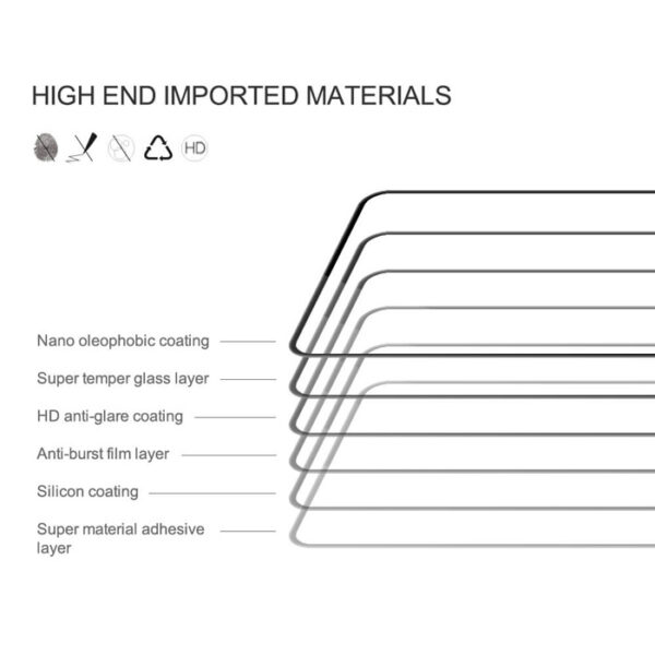 NILLKIN tempered glass 2.5D CP+ Pro για Samsung Galaxy Z Fold 6 5G - Image 2