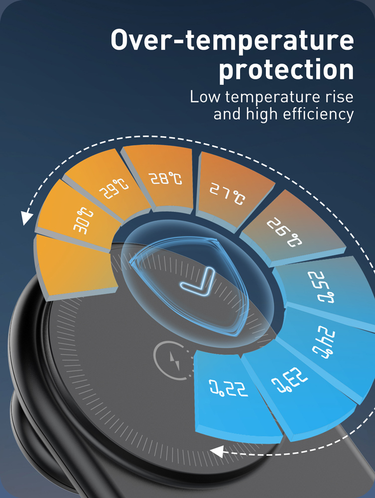 LDNIO ασύρματος φορτιστής WL02 με LED φωτισμό, 3 σε 1, 15W, μαύρος - Image 8