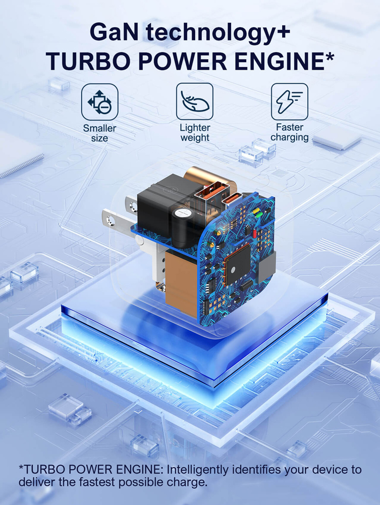 LDNIO φορτιστής τοίχου Q2617 με καλώδιο USB-C, EU/UK/US βύσμα, USB/USB-C, 65W, GaN, λευκός - Image 3