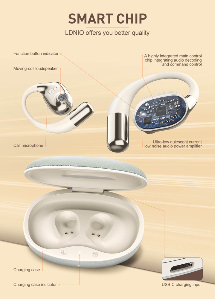 LDNIO earphones με θήκη φόρτισης T11, OWS, Φ15mm, 50/450mAh, μαύρα - Image 4