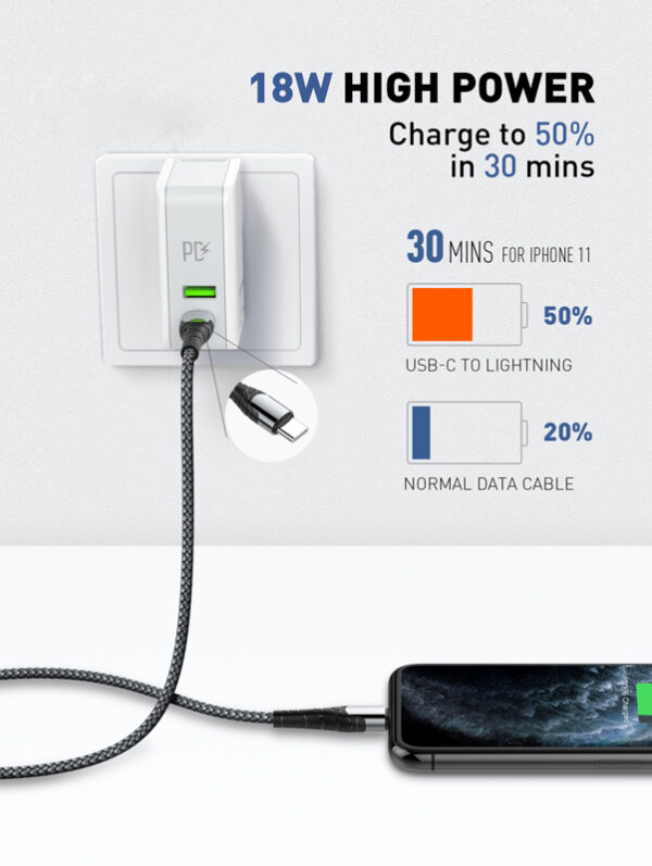 LDNIO καλώδιο Lightning σε USB-C LC111, 30W PD, 1m, γκρι - Image 2