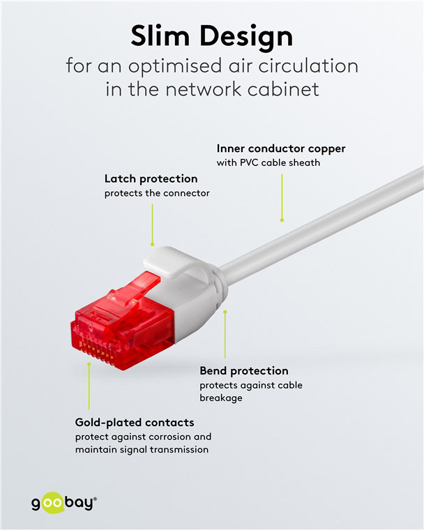 GOOBAY καλώδιο δικτύου 71545, CAT 6 U/UTP, slim, copper, 250MHz, 0.15m, γκρι - Image 3
