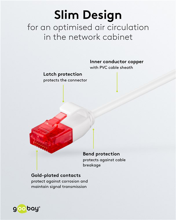 GOOBAY καλώδιο δικτύου 71550, CAT 6 U/UTP, slim, copper, 250MHz, 0.25m, λευκό - Image 3