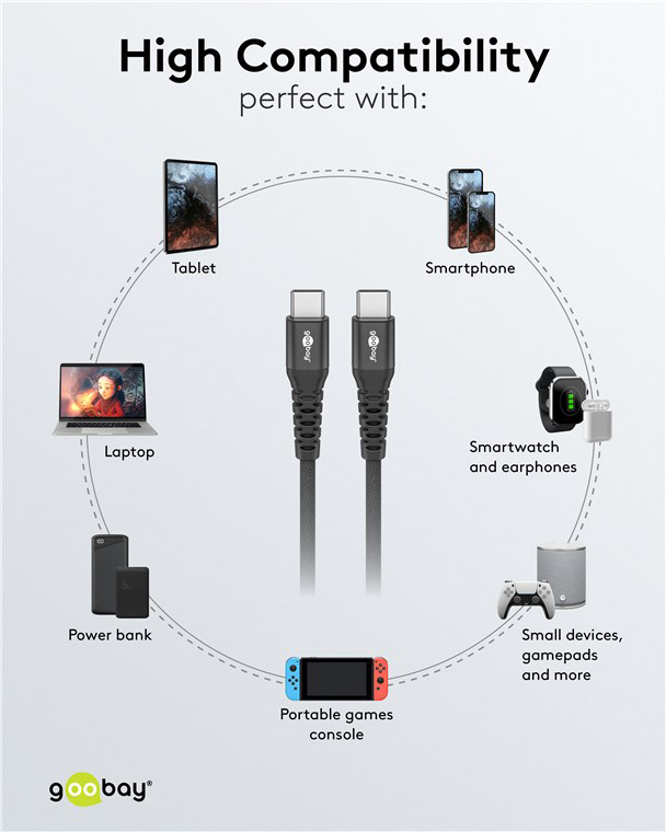 GOOBAY καλώδιο USB-C 73954, 60W, 480Mbps, 2m, μαύρο - Image 7