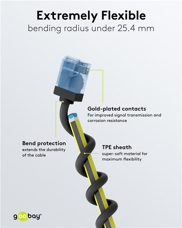 GOOBAY καλώδιο δικτύου 74239, CAT 6A U/UTP, slim, copper, 500MHz, 5m, μαύρο - Image 5