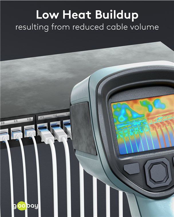 GOOBAY καλώδιο δικτύου 74288, CAT 6A U/UTP, slim, copper, 500MHz, 3m, λευκό - Image 4