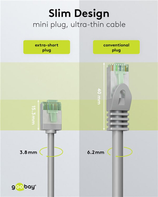GOOBAY καλώδιο δικτύου 74343, CAT 8.1 U/FTP, slim, copper, 2000MHz, 0.15m, γκρι - Image 3