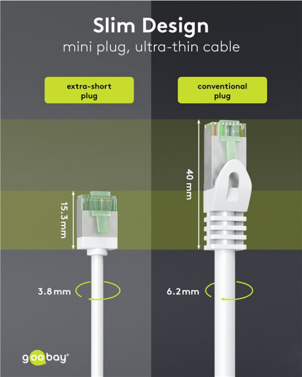 GOOBAY καλώδιο δικτύου 74359, CAT 8.1 U/FTP, slim, copper, 40Gbps, 0.50m, λευκό - Image 3