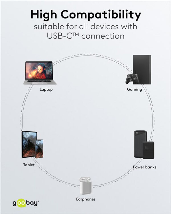 GOOBAY καλώδιο USB-C σε 2x USB-C 75739, 60W, 480Mbps, 1.5m, γκρι - Image 6