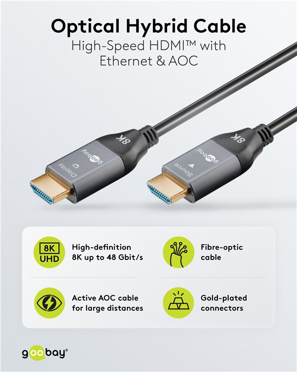 GOOBAY καλώδιο HDMI 2.1 76277 με Ethernet, 8K/60Hz, 48 Gbps, 40m, μαύρο - Image 2