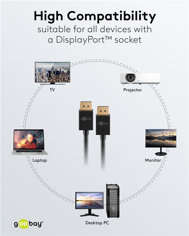 GOOBAY καλώδιο DisplayPort 77442, 8K/120Hz, 40 Gbps, 1m, μαύρο - Image 7