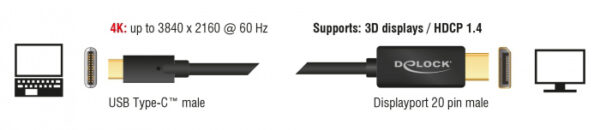 DELOCK καλώδιο USB-C σε DisplayPort 85256, DP Alt Mode, 4K, 2m, μαύρο - Image 2
