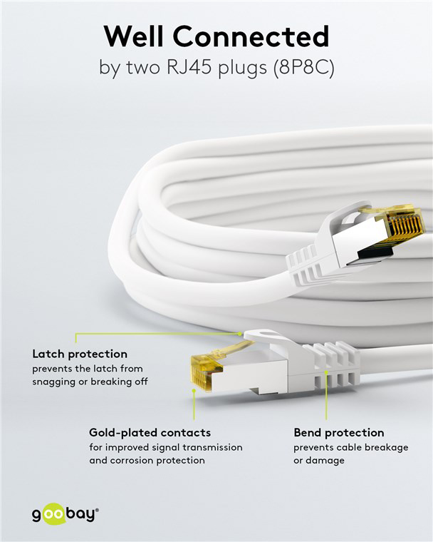 GOOBAY καλώδιο δικτύου 91093, CAT 7 S/FTP, copper, 500MHz, 2m, λευκό - Image 3