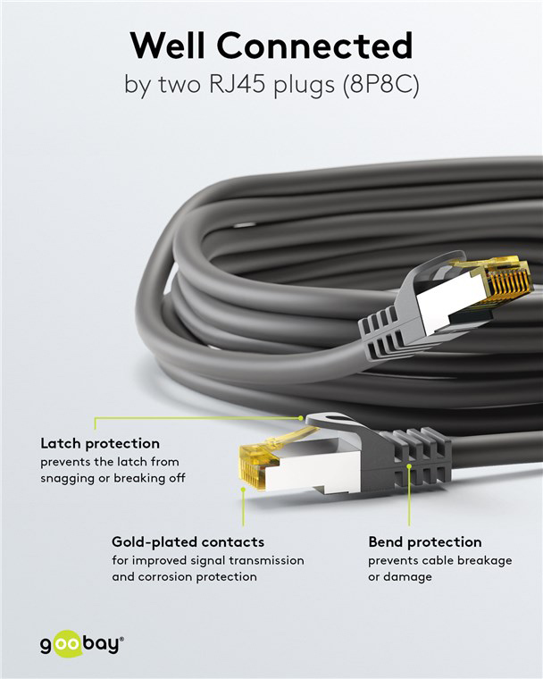 GOOBAY καλώδιο δικτύου 91626, CAT 7 S/FTP, copper, 500MHz, 5m, μαύρο - Image 3