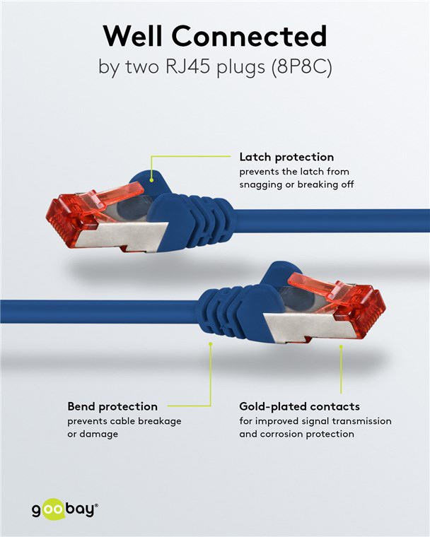 GOOBAY καλώδιο δικτύου 92452, CAT 6 S/FTP, copper, 250MHz, 0.15m, μπλε - Image 3