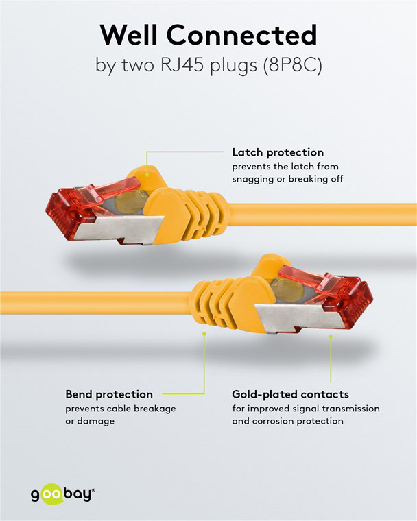 GOOBAY καλώδιο δικτύου 92453, CAT 6 S/FTP, copper, 250MHz, 0.15m, κίτρινο - Image 3