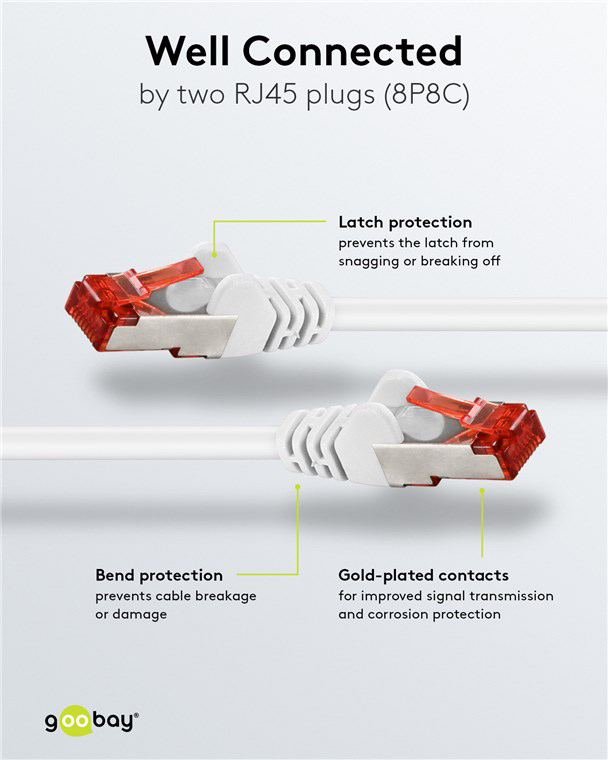 GOOBAY καλώδιο δικτύου 93511, CAT 6 S/FTP, copper, 250MHz, 7.5m, λευκό - Image 3