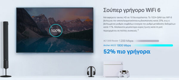 TP-LINK Router Archer AX23, WiFi 6, 1800Mbps AX1800, Dual Band, Ver. 1.0 - Image 4