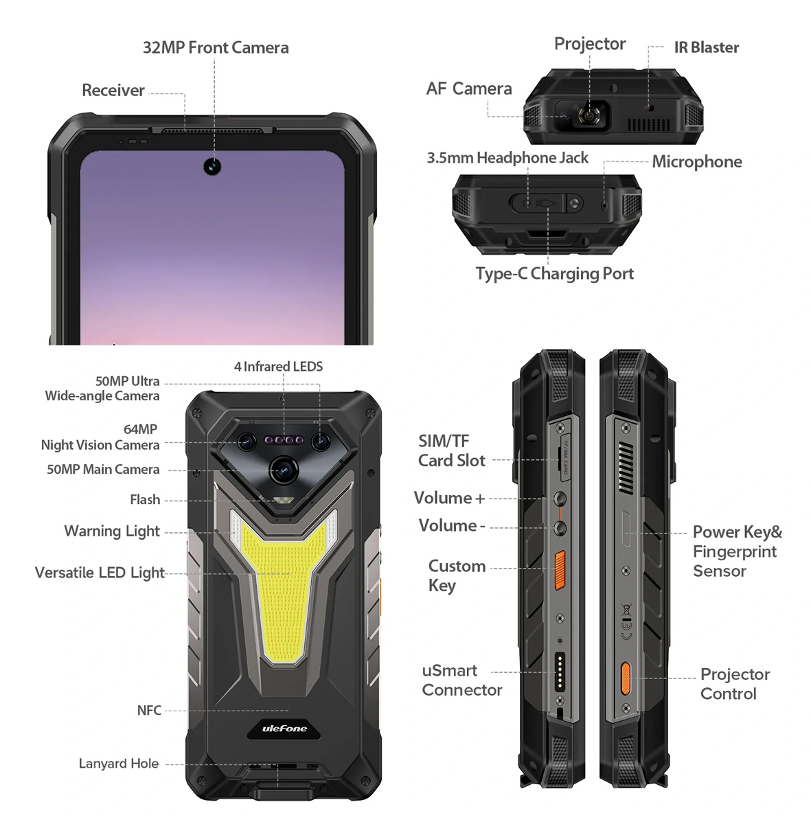 ULEFONE smartphone Armor 34 Pro με βιντεοπροβολέα, 6.95", 5G, 16/512GB, 25500mAh, IP68/IP69K/MIL-STD-810H, μαύρο - Image 5