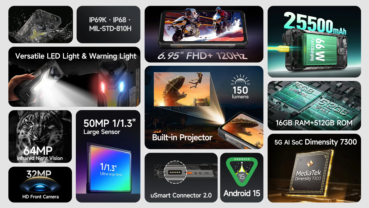 ULEFONE smartphone Armor 34 Pro με βιντεοπροβολέα, 6.95", 5G, 16/512GB, 25500mAh, IP68/IP69K/MIL-STD-810H, μαύρο - Image 7