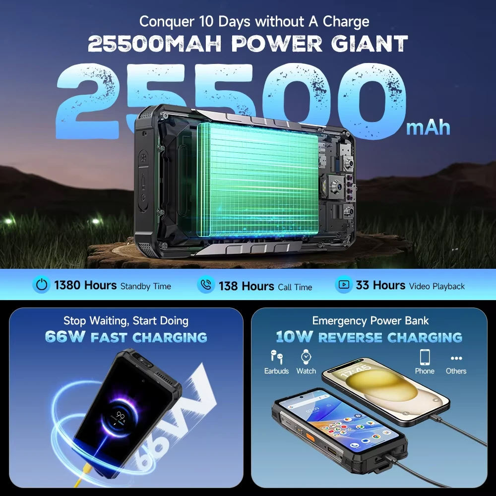 ULEFONE smartphone Armor 34 Pro με βιντεοπροβολέα, 6.95", 5G, 16/512GB, 25500mAh, IP68/IP69K/MIL-STD-810H, μαύρο - Image 11