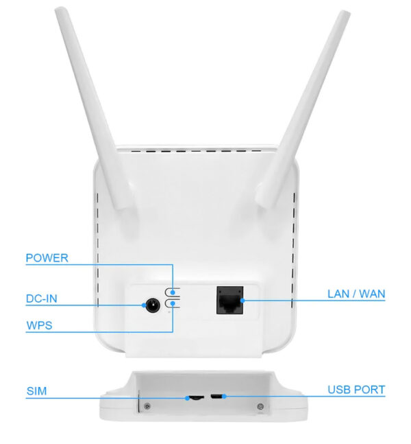 OLAX router AX6 Pro, 4G LTE, WiFi 300Mbps, 4000mAh - Image 7