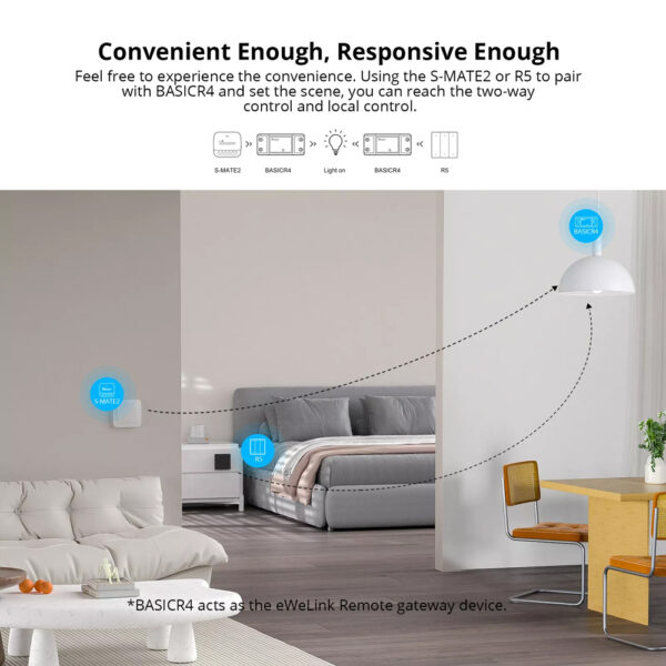SONOFF smart διακόπτης BASICR4, WiFi, 10A - Image 8