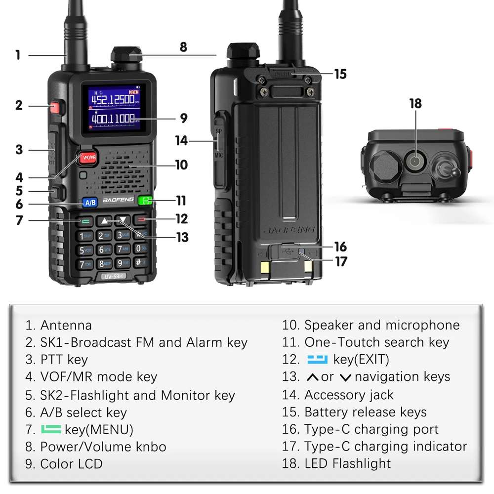 BAOFENG ασύρματος πομποδέκτης UV-5RH, VHF/UHF, 10W, μαύρος - Image 5