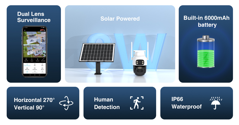 VSTARCAM smart ηλιακή κάμερα BG622DR, dual lens, 2MP, 4G, SD, PTZ, IP66 - Image 8