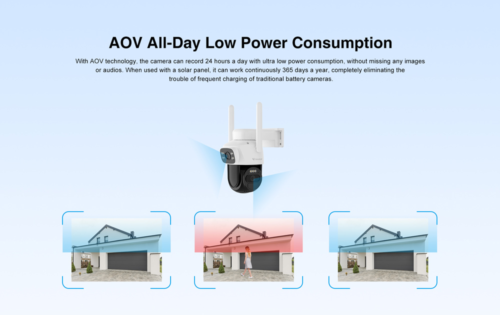 VSTARCAM smart ηλιακή κάμερα BG622DR, dual lens, 2MP, 4G, SD, PTZ, IP66 - Image 9