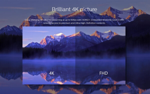 HOMATICS TV Box R Lite 4K, 2/32GB, WiFi, Google πιστοποίηση, Android 12 - Image 3