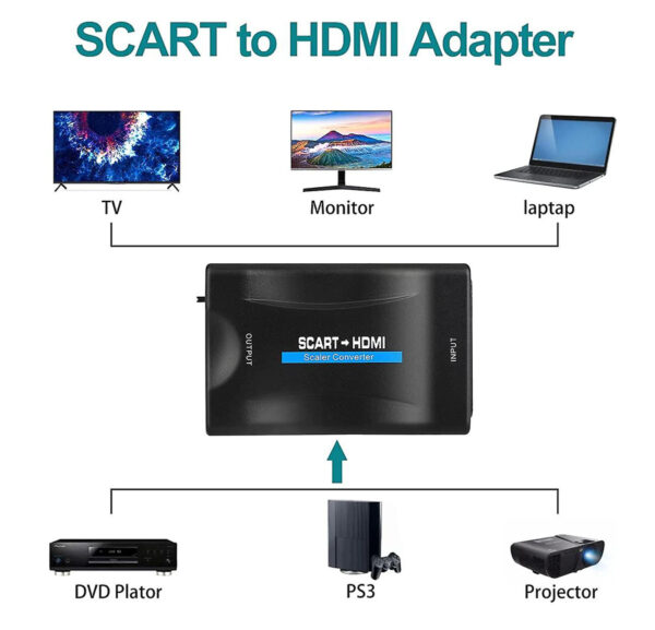 Αντάπτορας SCART σε HDMI CAB-H152, 10.2Gbps, NTSC & PAL, μαύρος - Image 2