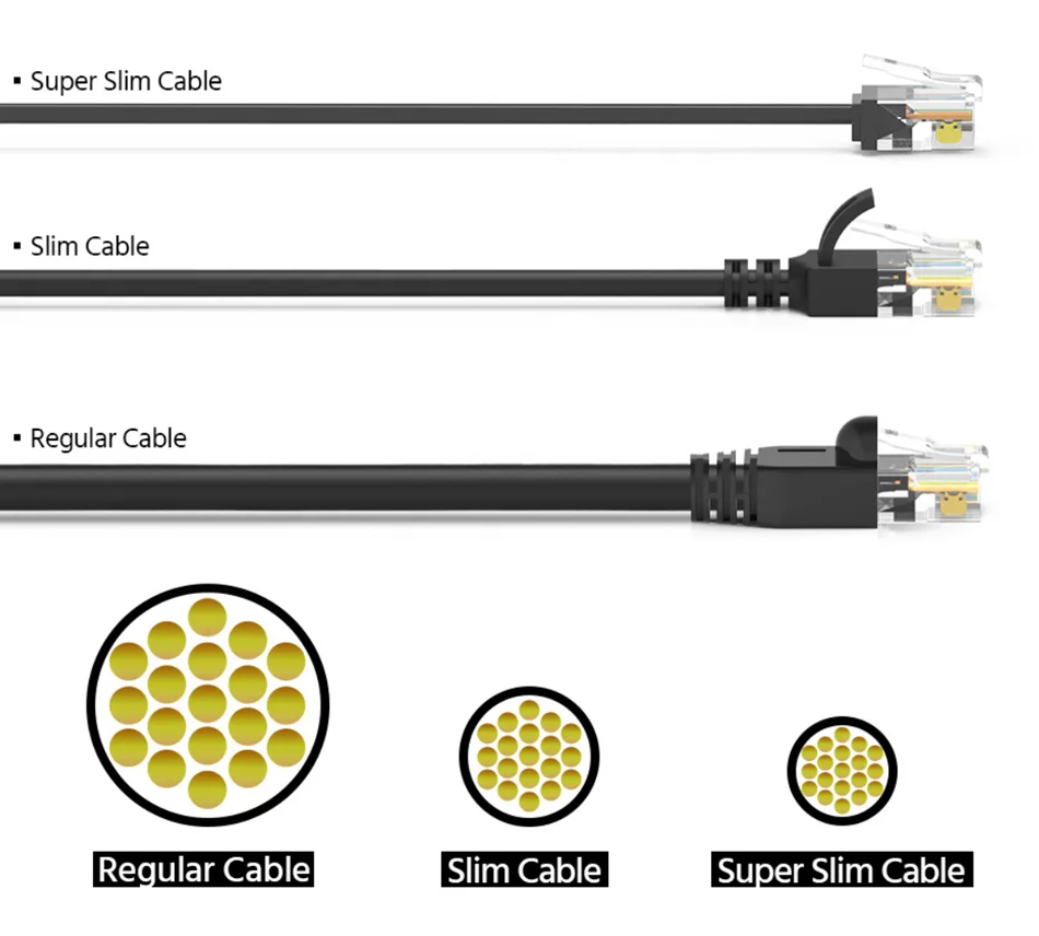 POWERTECH καλώδιο δικτύου CAB-N441, Cat 6A U/UTP, ultra slim, copper, 500MHz, 2m, γκρι - Image 2