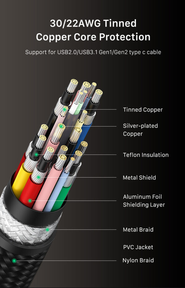 CABLETIME καλώδιο USB-C σε USB-C CT-USB4, 240W, 40Gbps, 8K/60Hz, USB4, 1m, μαύρο - Image 8