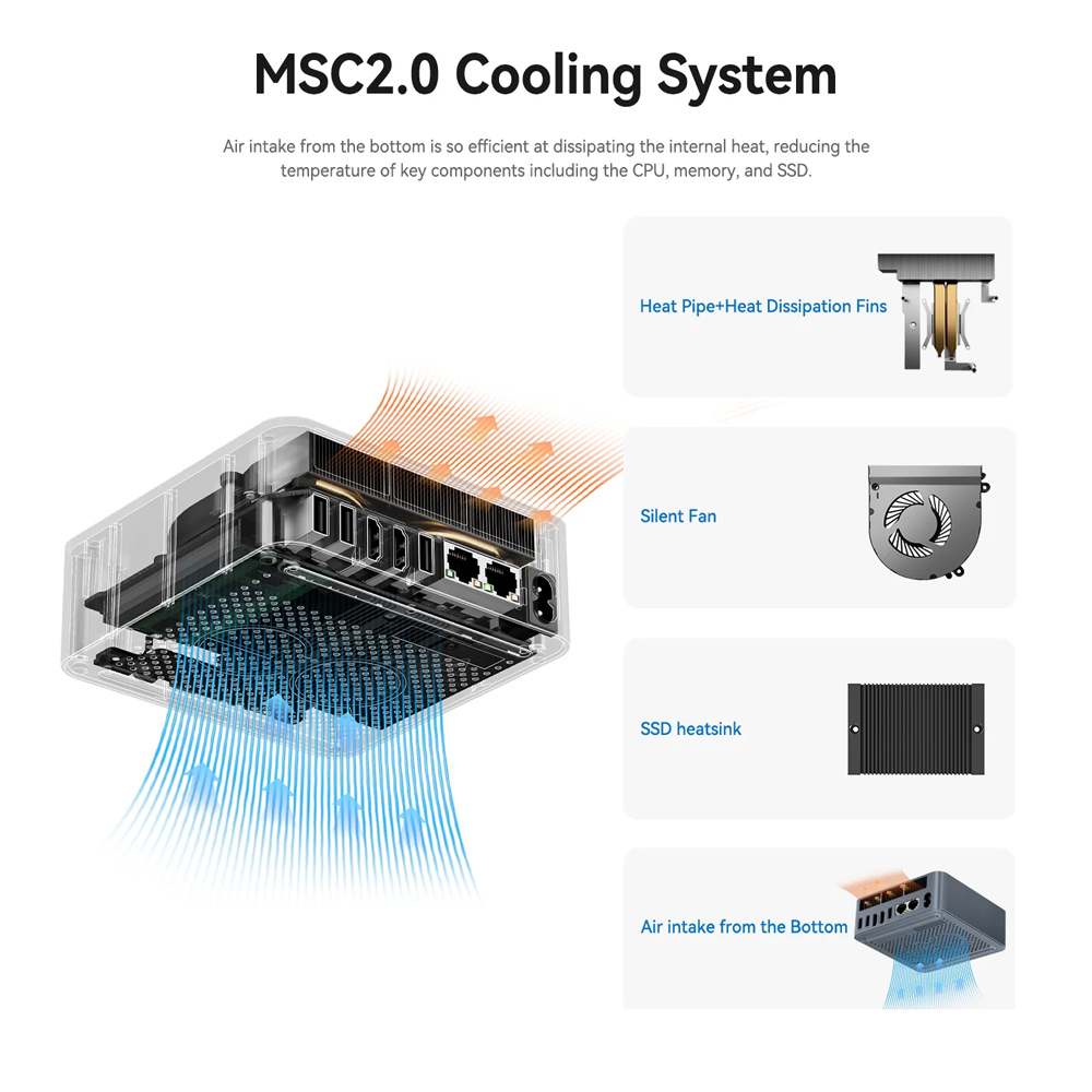 BEELINK mini PC EQi12, Intel i5-1235U, 16GB, 500GB M.2, Windows 11 Pro - Image 12