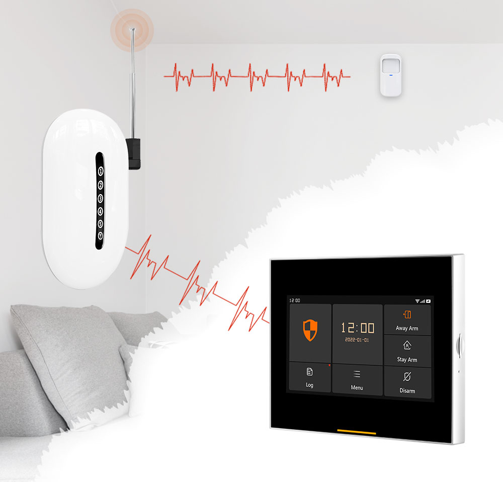 Αναμεταδότης συστημάτων συναγερμού EX010, 433MHz, έως 500m - Image 3