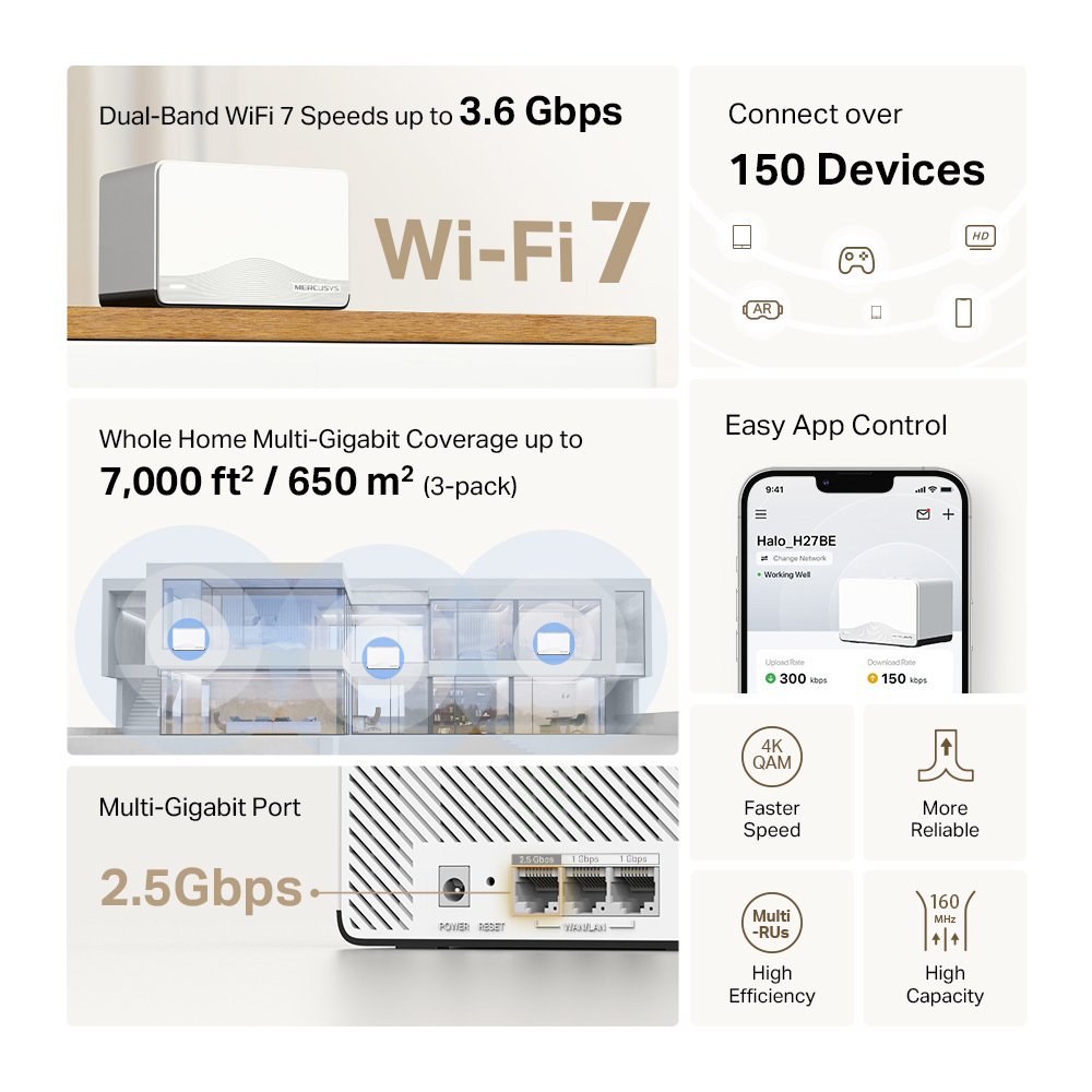 MERCUSYS Whole Home Mesh Wi-Fi 7 System Halo H27BE, 3.6Gbps Dual Band, 3τμχ, V.1.0 - Image 2