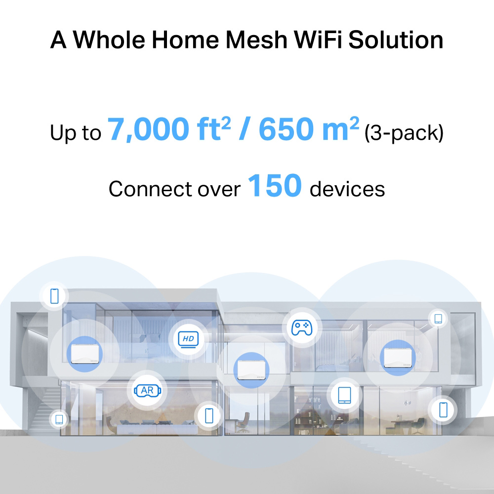 MERCUSYS Whole Home Mesh Wi-Fi 7 System Halo H27BE, 3.6Gbps Dual Band, 3τμχ, V.1.0 - Image 4