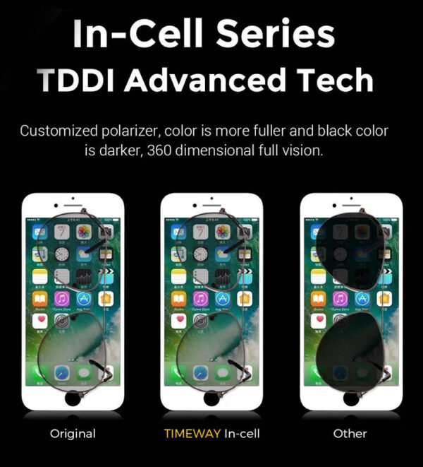 TW INCELL LCD ILCD-012 για iPhone 8/SE 2020, camera-sensor ring, λευκή - Image 4