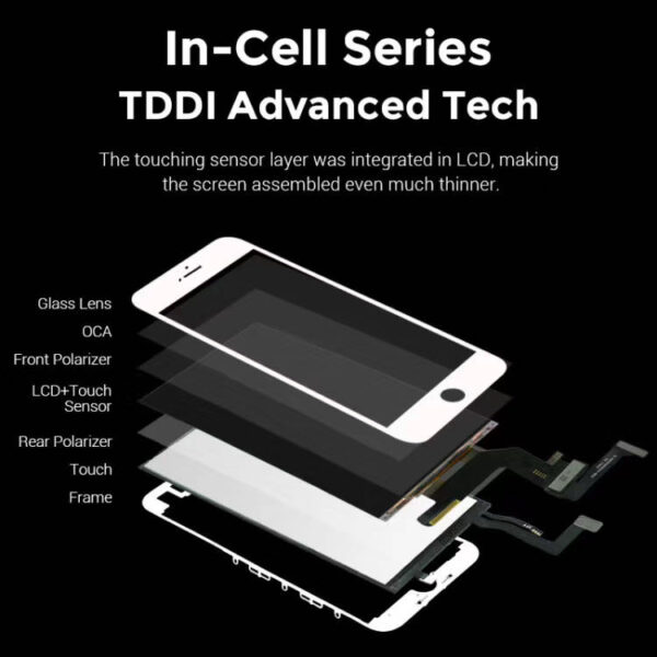 TW INCELL LCD ILCD-012 για iPhone 8/SE 2020, camera-sensor ring, λευκή - Image 2